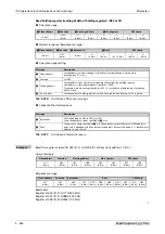 Preview for 862 page of Mitsubishi Electric FR-A820-00046 (0.4K) Instruction Manual