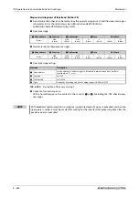 Preview for 864 page of Mitsubishi Electric FR-A820-00046 (0.4K) Instruction Manual