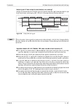 Preview for 873 page of Mitsubishi Electric FR-A820-00046 (0.4K) Instruction Manual