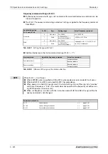 Preview for 876 page of Mitsubishi Electric FR-A820-00046 (0.4K) Instruction Manual