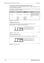 Preview for 880 page of Mitsubishi Electric FR-A820-00046 (0.4K) Instruction Manual