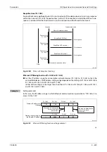 Preview for 881 page of Mitsubishi Electric FR-A820-00046 (0.4K) Instruction Manual