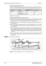 Preview for 884 page of Mitsubishi Electric FR-A820-00046 (0.4K) Instruction Manual