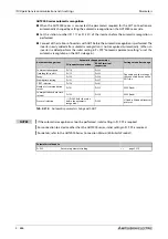 Preview for 888 page of Mitsubishi Electric FR-A820-00046 (0.4K) Instruction Manual