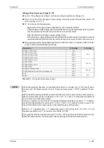 Preview for 893 page of Mitsubishi Electric FR-A820-00046 (0.4K) Instruction Manual