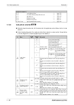 Preview for 894 page of Mitsubishi Electric FR-A820-00046 (0.4K) Instruction Manual