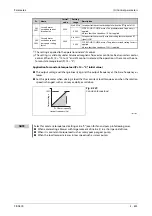 Preview for 895 page of Mitsubishi Electric FR-A820-00046 (0.4K) Instruction Manual