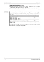 Preview for 906 page of Mitsubishi Electric FR-A820-00046 (0.4K) Instruction Manual