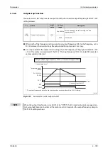 Preview for 911 page of Mitsubishi Electric FR-A820-00046 (0.4K) Instruction Manual