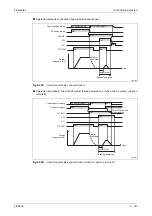 Preview for 923 page of Mitsubishi Electric FR-A820-00046 (0.4K) Instruction Manual