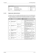 Preview for 925 page of Mitsubishi Electric FR-A820-00046 (0.4K) Instruction Manual