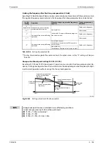 Preview for 937 page of Mitsubishi Electric FR-A820-00046 (0.4K) Instruction Manual