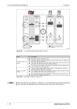 Preview for 950 page of Mitsubishi Electric FR-A820-00046 (0.4K) Instruction Manual