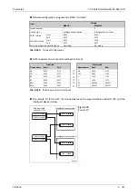 Preview for 963 page of Mitsubishi Electric FR-A820-00046 (0.4K) Instruction Manual