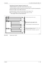 Preview for 965 page of Mitsubishi Electric FR-A820-00046 (0.4K) Instruction Manual