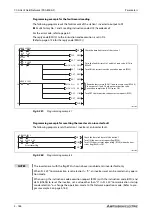 Preview for 970 page of Mitsubishi Electric FR-A820-00046 (0.4K) Instruction Manual