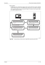 Preview for 975 page of Mitsubishi Electric FR-A820-00046 (0.4K) Instruction Manual