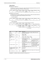 Preview for 976 page of Mitsubishi Electric FR-A820-00046 (0.4K) Instruction Manual