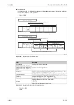 Preview for 985 page of Mitsubishi Electric FR-A820-00046 (0.4K) Instruction Manual