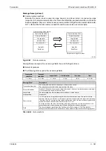 Preview for 989 page of Mitsubishi Electric FR-A820-00046 (0.4K) Instruction Manual