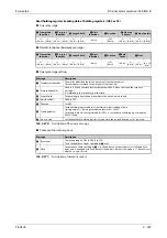 Preview for 991 page of Mitsubishi Electric FR-A820-00046 (0.4K) Instruction Manual