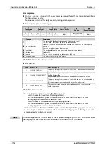 Preview for 998 page of Mitsubishi Electric FR-A820-00046 (0.4K) Instruction Manual