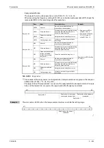 Preview for 1017 page of Mitsubishi Electric FR-A820-00046 (0.4K) Instruction Manual