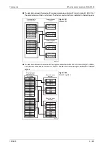 Preview for 1025 page of Mitsubishi Electric FR-A820-00046 (0.4K) Instruction Manual