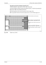 Preview for 1027 page of Mitsubishi Electric FR-A820-00046 (0.4K) Instruction Manual