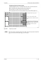 Preview for 1029 page of Mitsubishi Electric FR-A820-00046 (0.4K) Instruction Manual