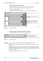 Preview for 1032 page of Mitsubishi Electric FR-A820-00046 (0.4K) Instruction Manual