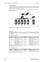 Preview for 1036 page of Mitsubishi Electric FR-A820-00046 (0.4K) Instruction Manual