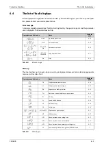 Preview for 1045 page of Mitsubishi Electric FR-A820-00046 (0.4K) Instruction Manual