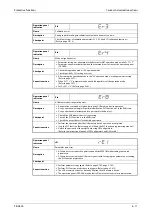 Preview for 1051 page of Mitsubishi Electric FR-A820-00046 (0.4K) Instruction Manual