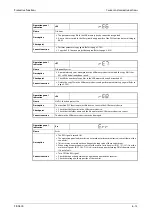 Preview for 1053 page of Mitsubishi Electric FR-A820-00046 (0.4K) Instruction Manual