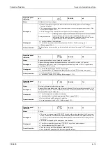 Preview for 1055 page of Mitsubishi Electric FR-A820-00046 (0.4K) Instruction Manual