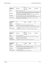 Preview for 1057 page of Mitsubishi Electric FR-A820-00046 (0.4K) Instruction Manual