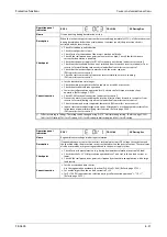 Preview for 1061 page of Mitsubishi Electric FR-A820-00046 (0.4K) Instruction Manual