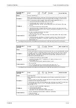 Preview for 1063 page of Mitsubishi Electric FR-A820-00046 (0.4K) Instruction Manual