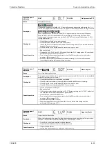 Preview for 1065 page of Mitsubishi Electric FR-A820-00046 (0.4K) Instruction Manual