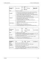 Preview for 1069 page of Mitsubishi Electric FR-A820-00046 (0.4K) Instruction Manual