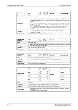 Preview for 1070 page of Mitsubishi Electric FR-A820-00046 (0.4K) Instruction Manual