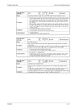 Preview for 1071 page of Mitsubishi Electric FR-A820-00046 (0.4K) Instruction Manual