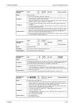 Preview for 1073 page of Mitsubishi Electric FR-A820-00046 (0.4K) Instruction Manual