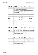 Preview for 1075 page of Mitsubishi Electric FR-A820-00046 (0.4K) Instruction Manual