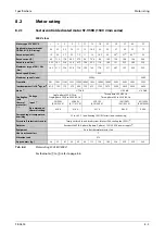 Preview for 1115 page of Mitsubishi Electric FR-A820-00046 (0.4K) Instruction Manual