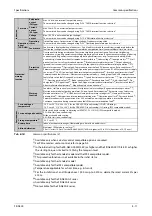 Preview for 1121 page of Mitsubishi Electric FR-A820-00046 (0.4K) Instruction Manual