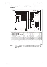 Preview for 1127 page of Mitsubishi Electric FR-A820-00046 (0.4K) Instruction Manual