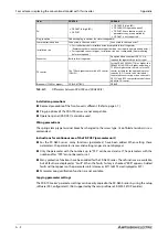 Preview for 1142 page of Mitsubishi Electric FR-A820-00046 (0.4K) Instruction Manual