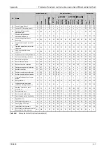 Preview for 1147 page of Mitsubishi Electric FR-A820-00046 (0.4K) Instruction Manual